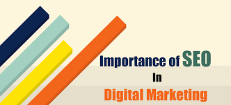 SEO in Digital Marketing Importance of SEO in Digital Marketing